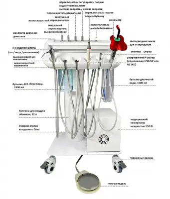 Ветеринарная стоматологическая установка VET-26 PRO