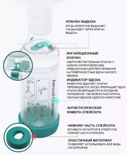 Спейсер wikiVET для самых маленьких животных с 1 маской