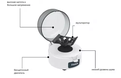 Центрифуга лабораторная wikiVET Ic001-4K